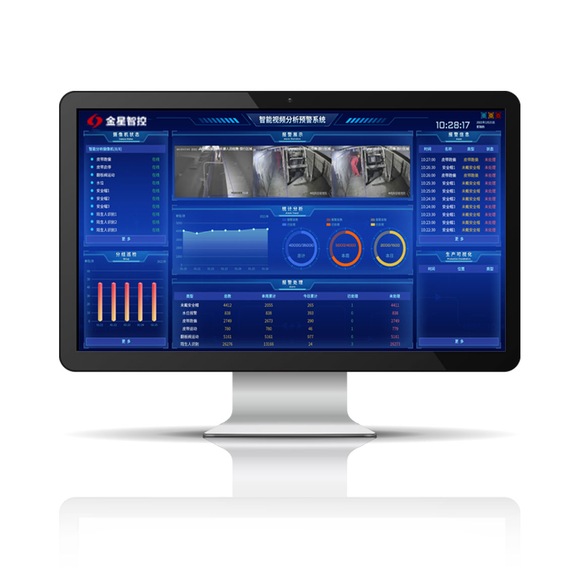GS-IVAS1000智能視頻分析與預警系統
